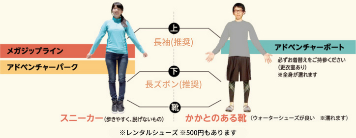 服装