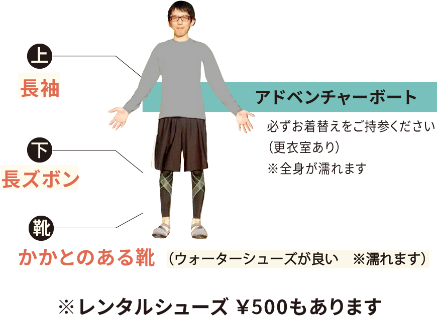 服装2