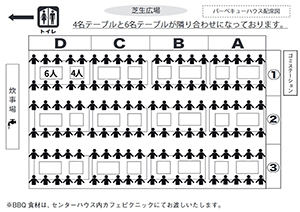 バーベキューハウス見取図