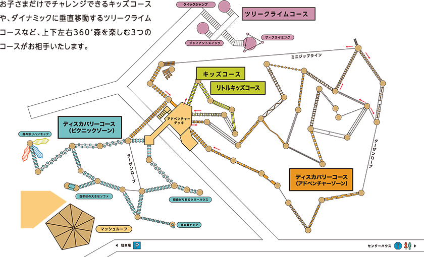 マップ
