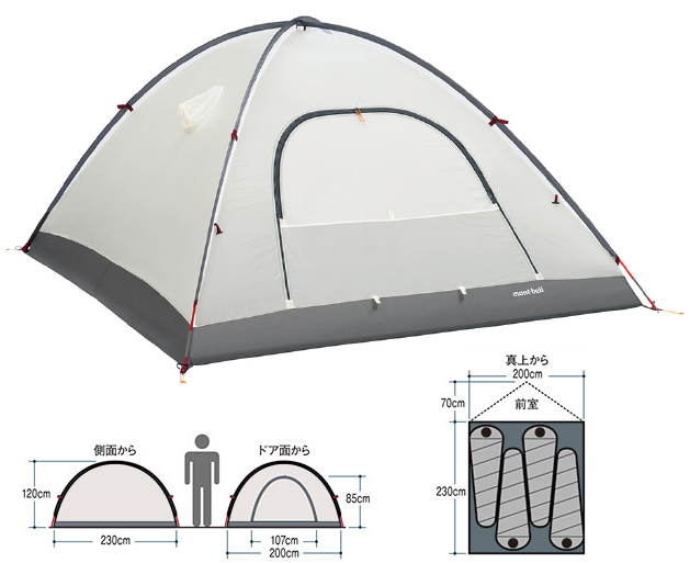 テントの仕様